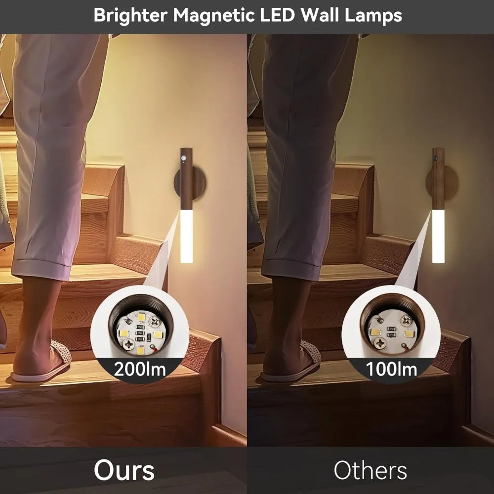 Lámpara LED nocturna con sensor de movimiento y carga USB, inteligente, para mesita de noche, armario o cualquier otro lugar.